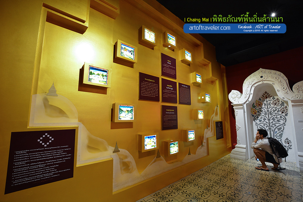 พิพิธภัณฑ์พื้นถิ่นล้านนา